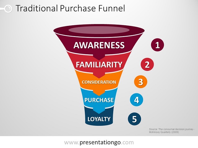 ... → Business PowerPoint Templates → Holding background purchase
