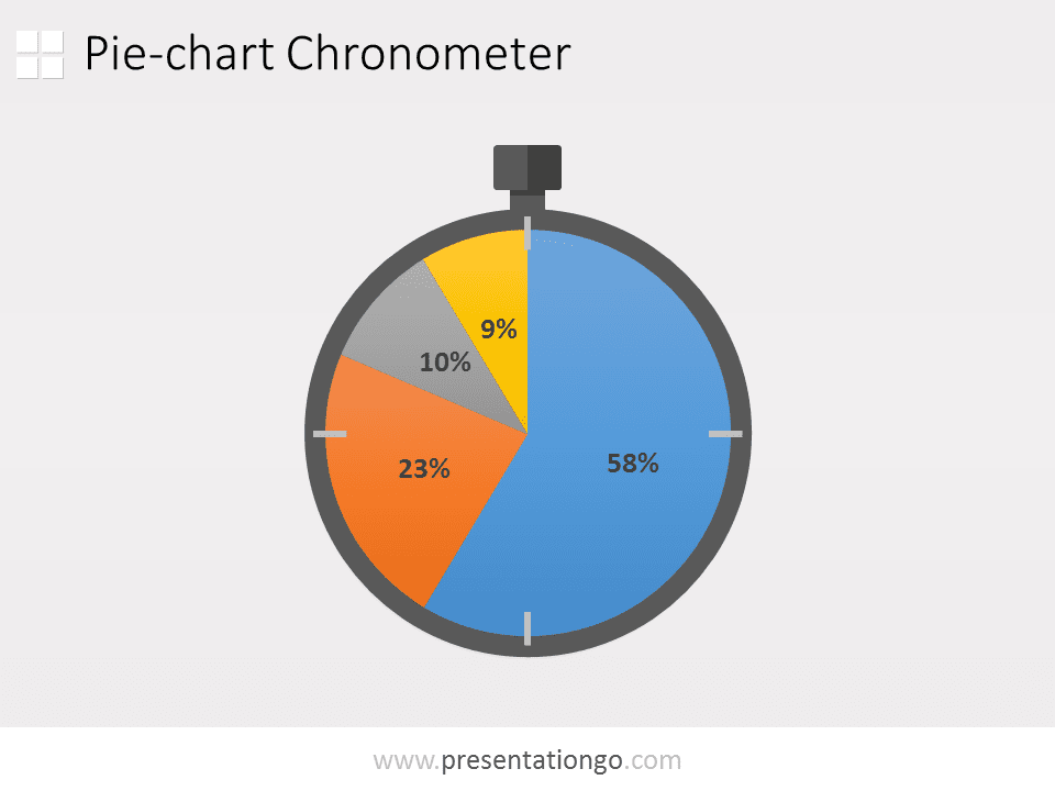 Free Pictures Of Pie Charts