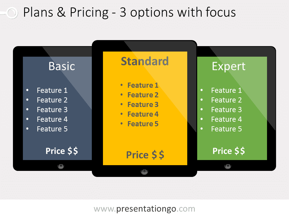 Plantilla PowerPoint gratis de Tres Planes de Precios con Opción Recomendada