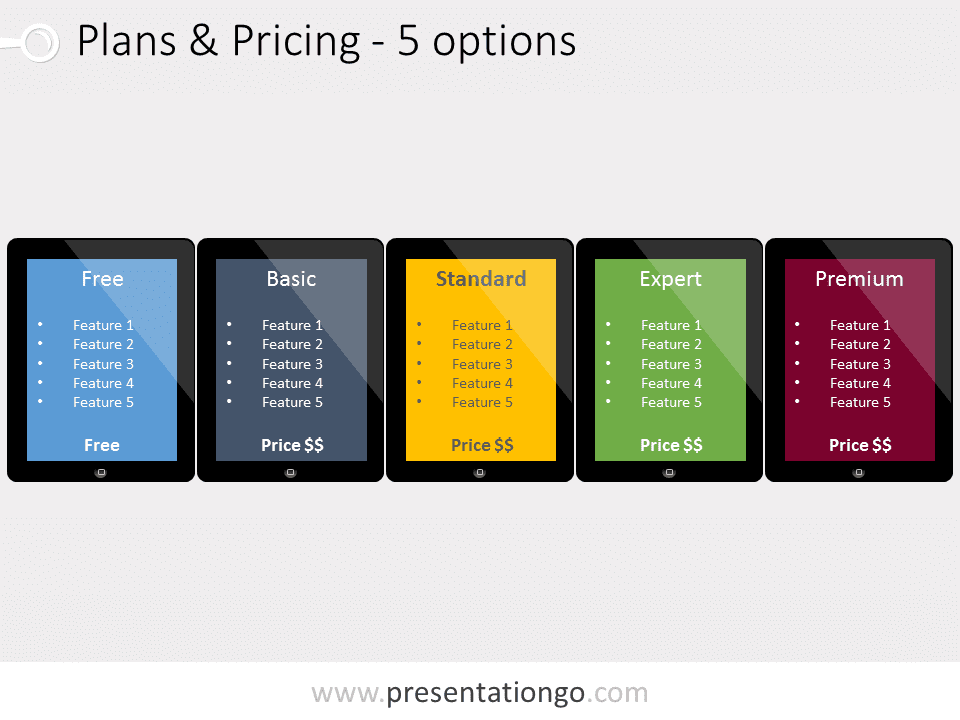 Plantilla PowerPoint gratis de Cinco Planes de Precios