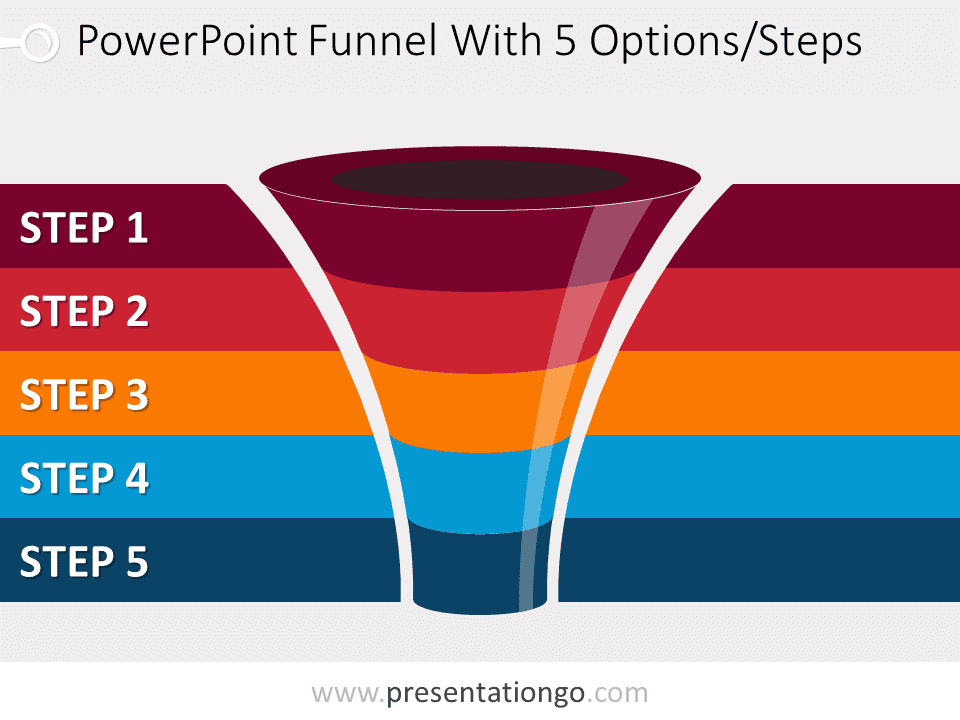 Funnel Chart Template Powerpoint