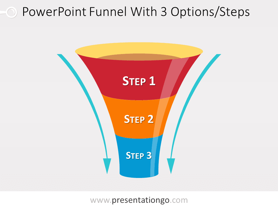 How To Create A Funnel Chart In Powerpoint