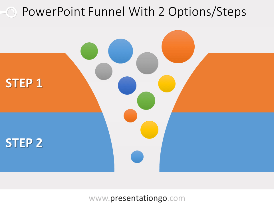 Gráficos de embudo gratis de 2 fases para PowerPoint