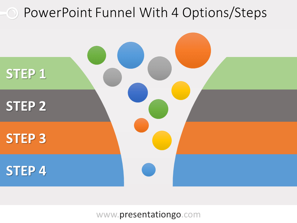 Gráficos de embudo gratis de 4 etapas para PowerPoint