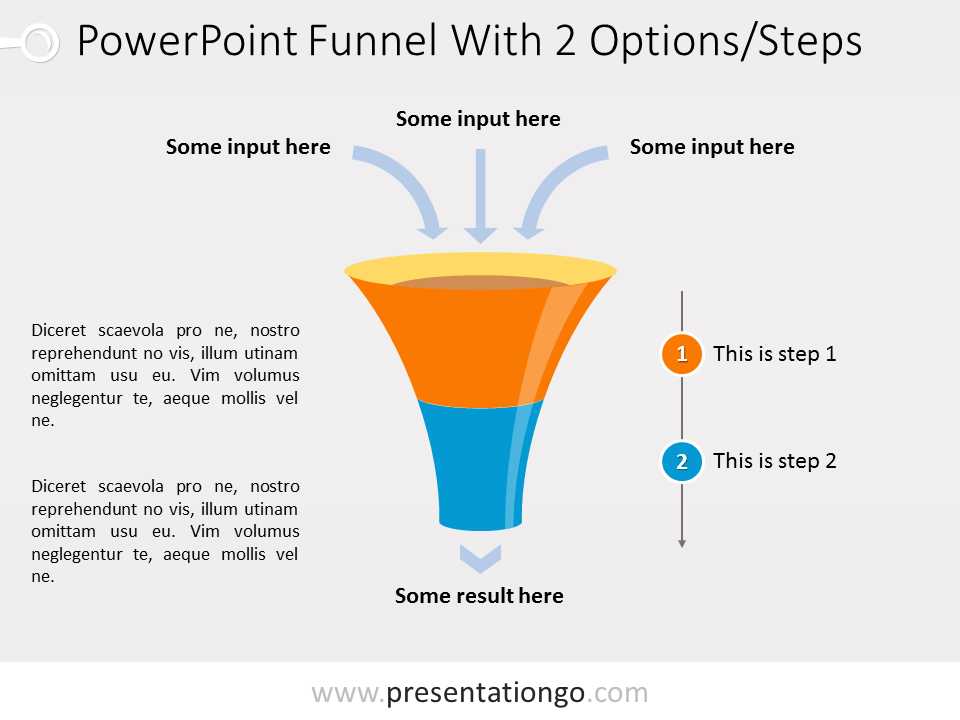 Editable Funnel Chart