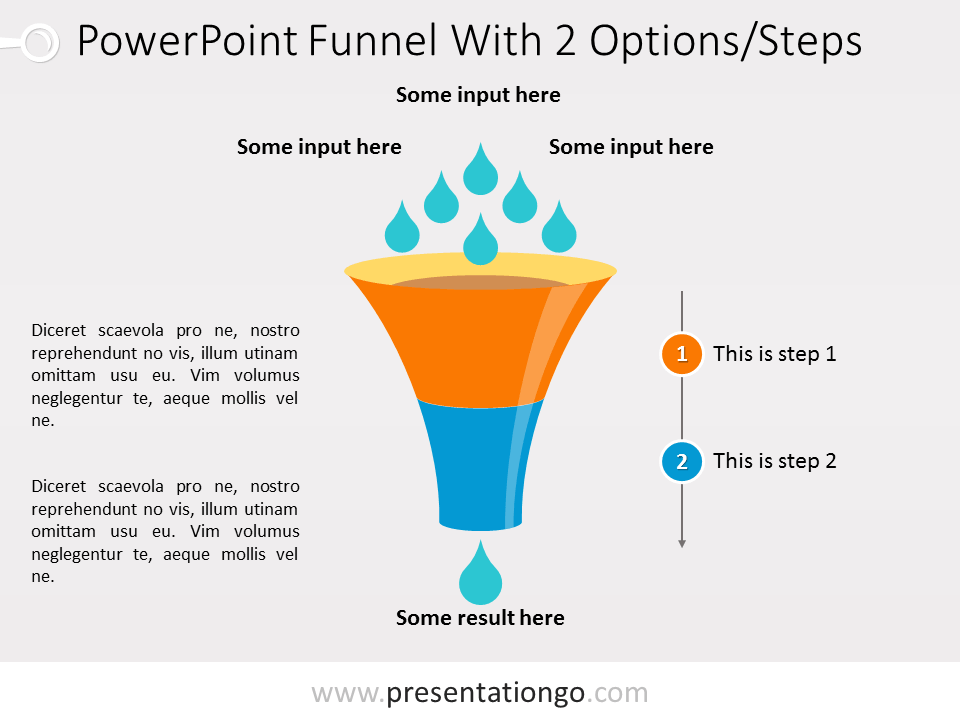 Funnel Chart Template Powerpoint