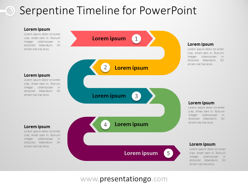 Serpentine Timeline PowerPoint