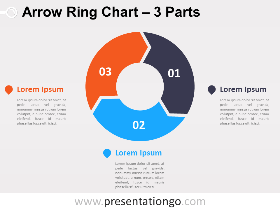 Circle Arrow Chart