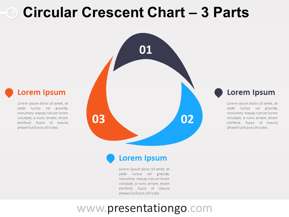 Gráfico Gratis de PowerPoint de Media Luna Circular de 3 Partes
