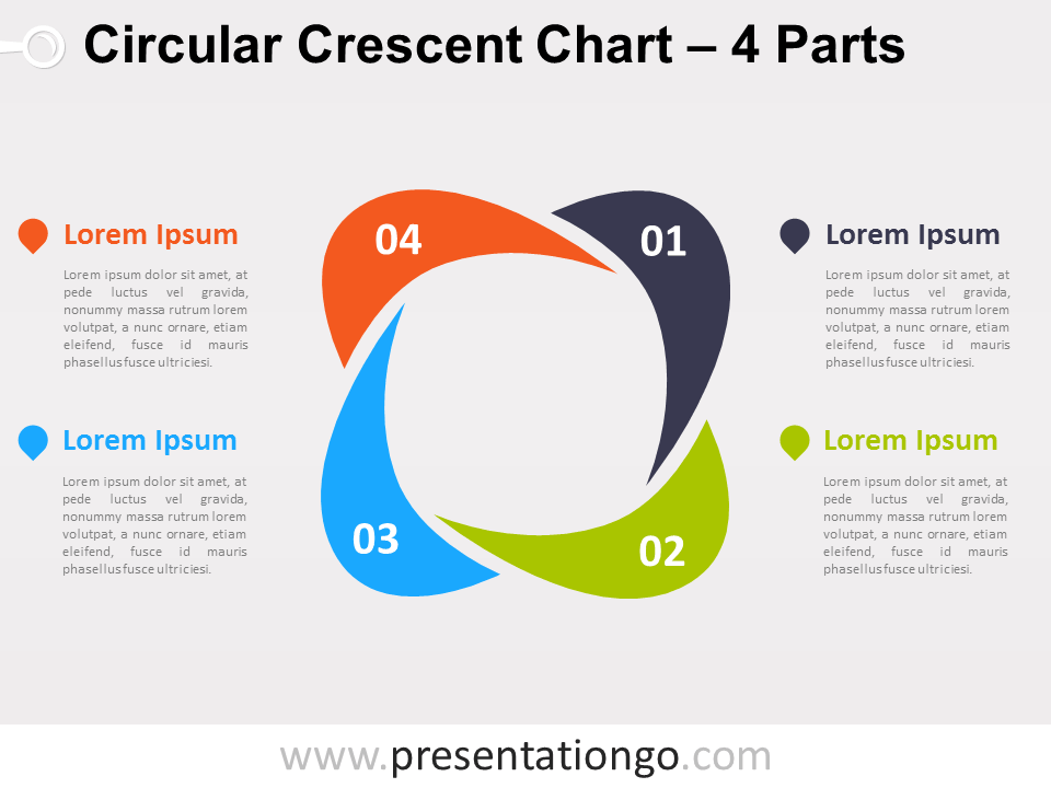 Editable Circular Org Chart