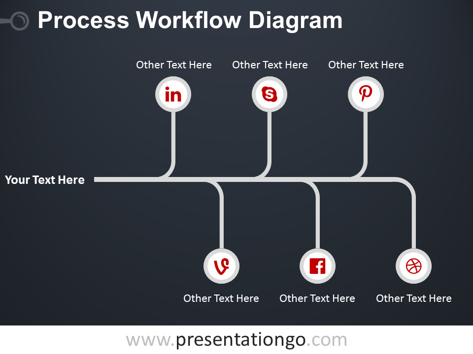 Research Methodology Flow Chart Ppt