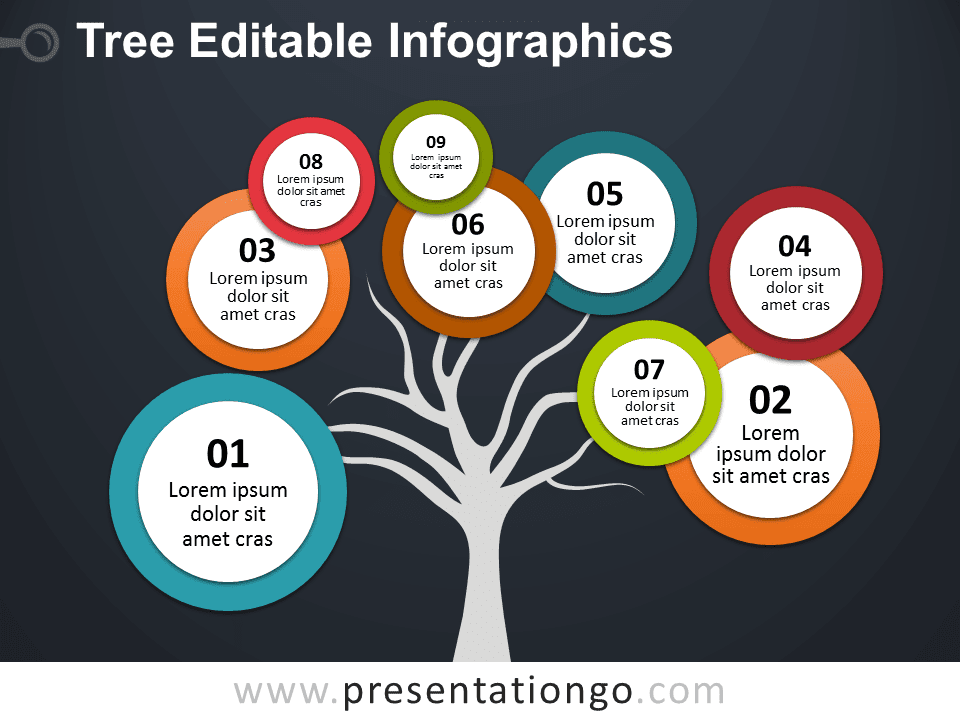 Bubble Tree Chart