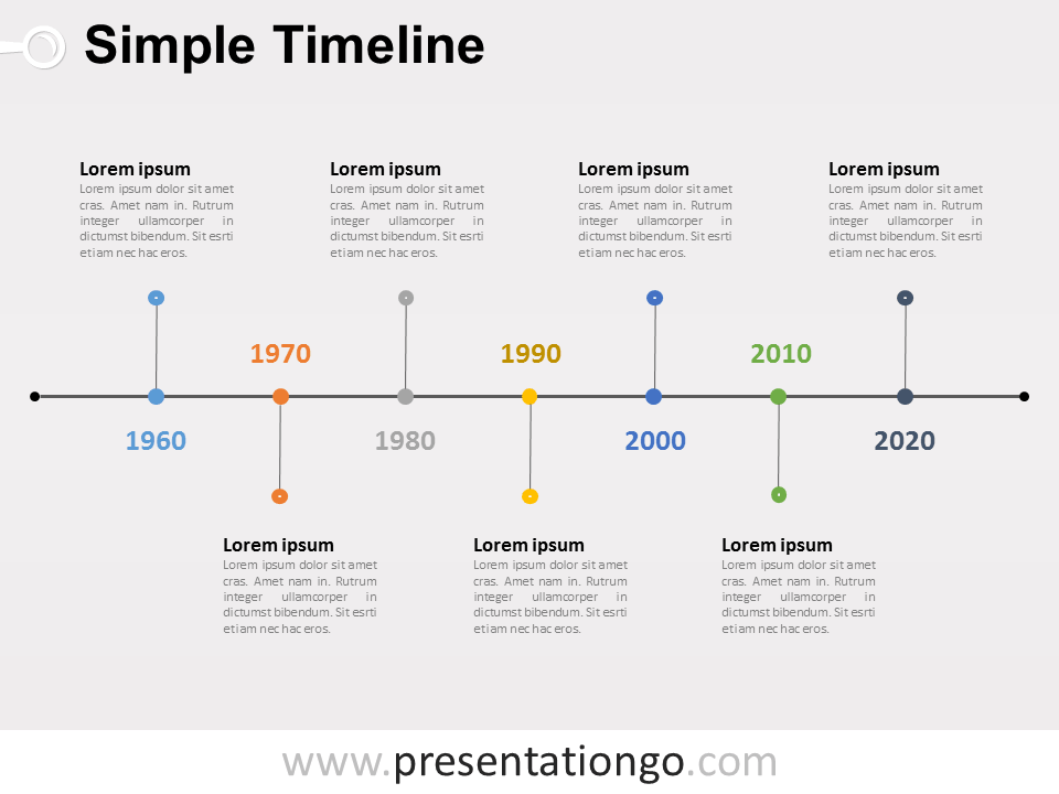 Timeline Chart Template Powerpoint