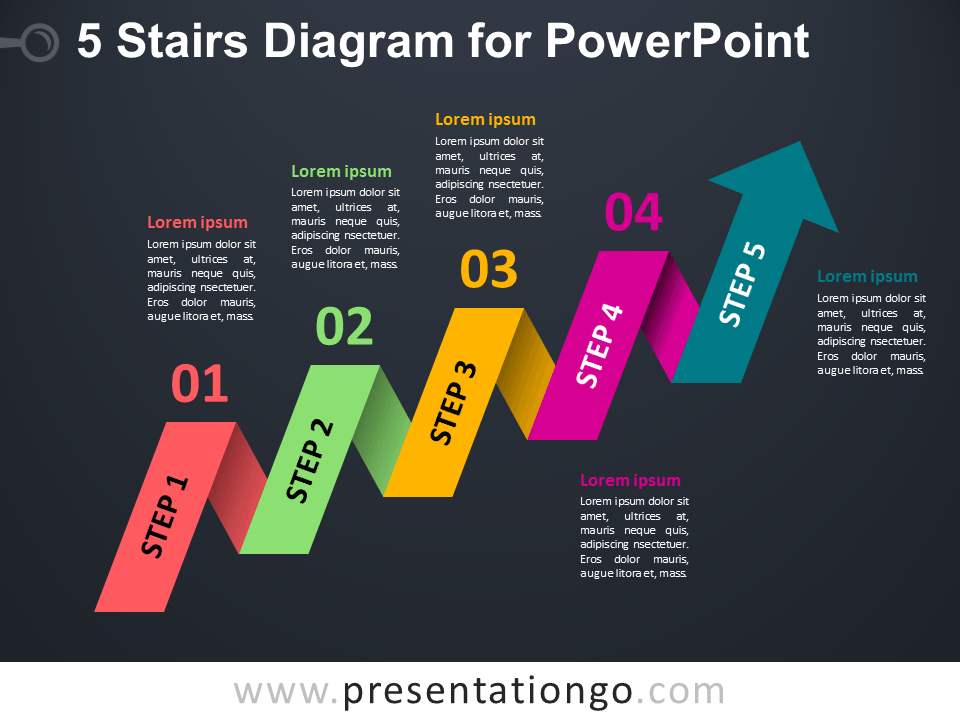 Stair Layout Chart