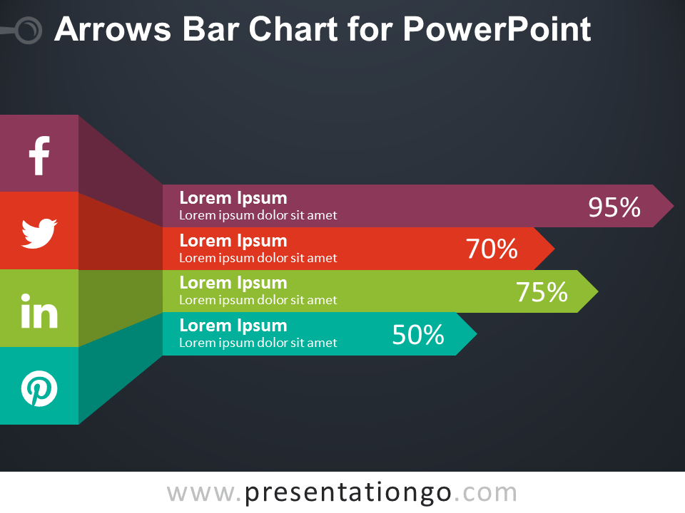 Bar Chart Powerpoint