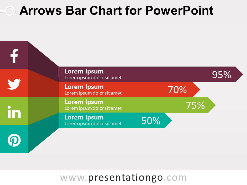 Free Powerpoint Bar Chart Templates