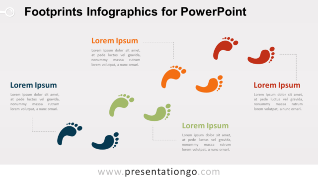 Infografía Gratis de Huellas Para PowerPoint