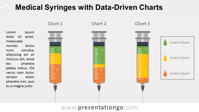 Gráfico Gratis de Jeringas Médicas Para Powerpoint
