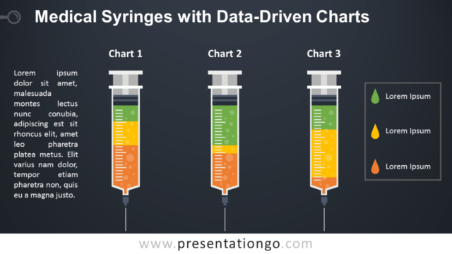 Gráfico Gratis de Jeringas Médicas Para Powerpoint