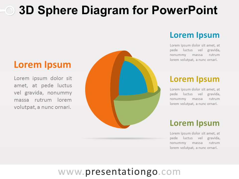 Diagrama Gratis de Esfera 3D Para PowerPoint