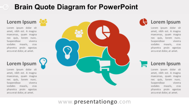 Diagrama Gratis de Cita Cerebral Para PowerPoint