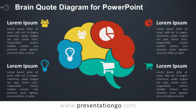 Diagrama Gratis de Cita Cerebral Para PowerPoint