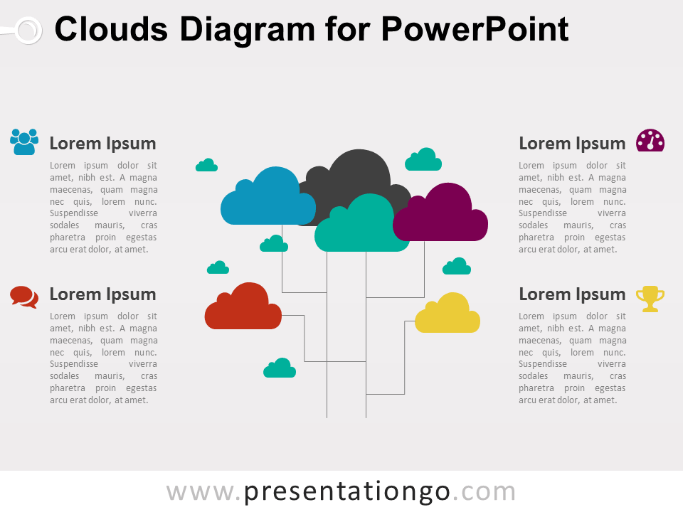 Diagrama Gratis de Nubes Para PowerPoint