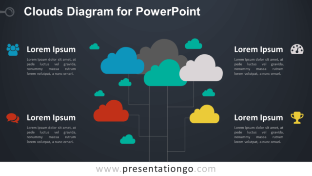 Diagrama de Nubes Gratis Para PowerPoint