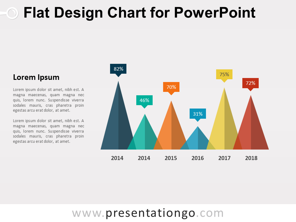 Gráfico Triangular Gratis de Diseño Plano Para PowerPoint