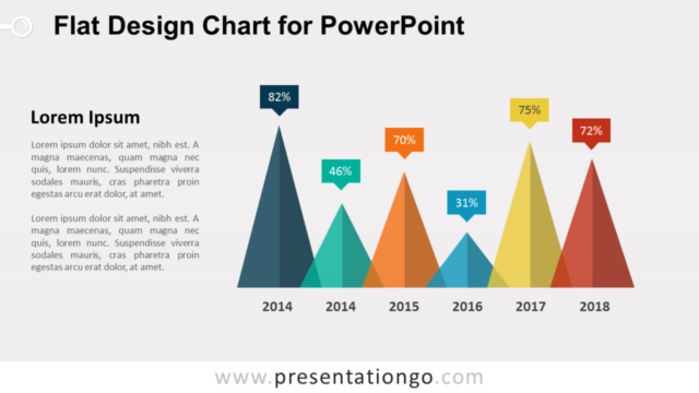 Gráfico Triangular Gratis de Diseño Plano Para PowerPoint
