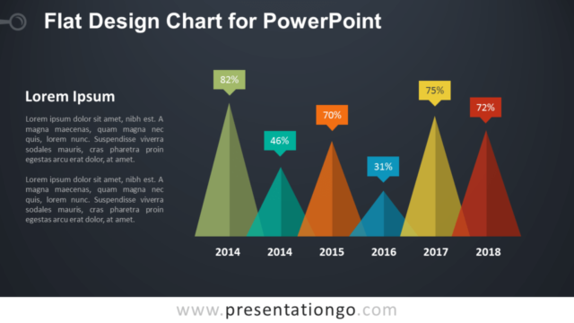 Gráfico Triangular Gratis de Diseño Plano Para PowerPoint
