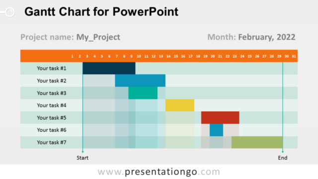 Diagrama de Gantt Gratis Para PowerPoint