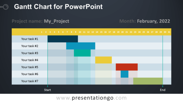 Diagrama de Gantt Gratis Para PowerPoint
