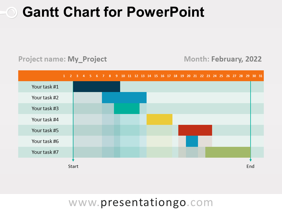 Diagrama de Gantt Gratis Para PowerPoint