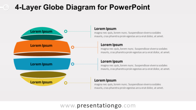 Diagrama Gratis de Globo de 4 Capas Para PowerPoint