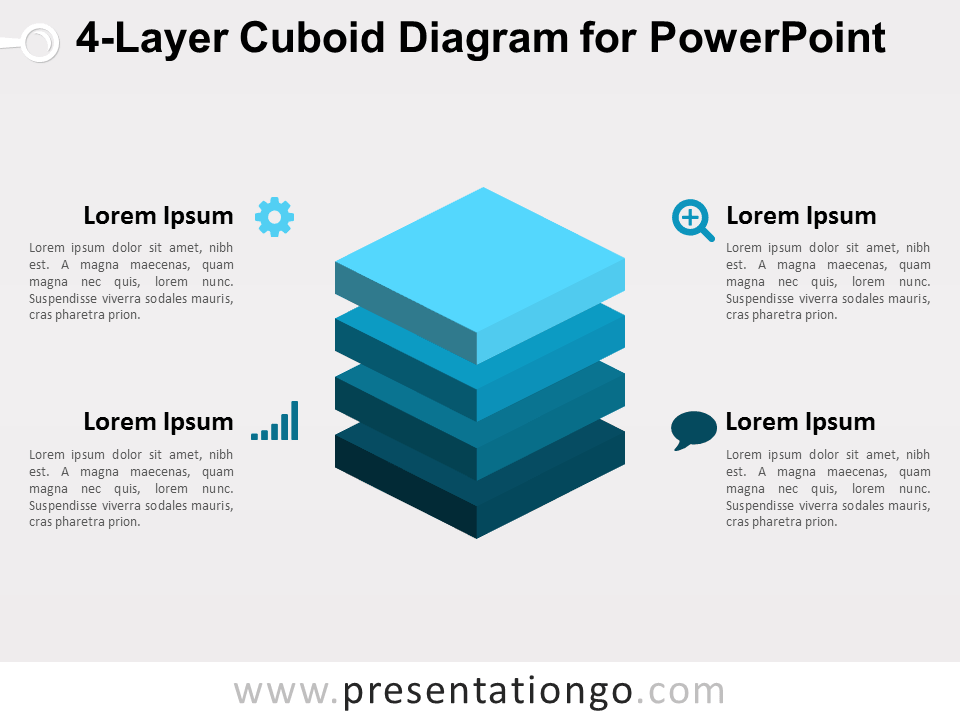 Diagrama Cuboide Gratis de 4 Capas Para PowerPoint