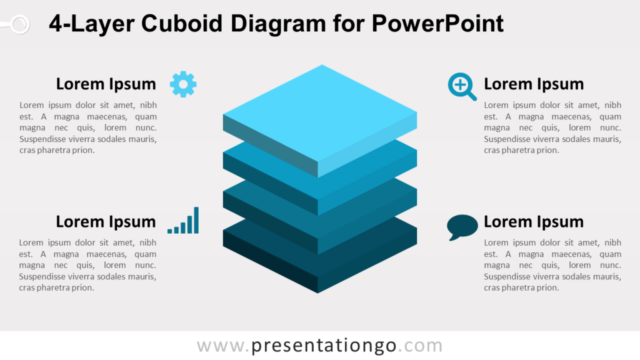 Diagrama Cuboide Gratis de 4 Capas Para PowerPoint