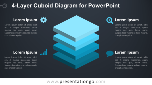 Diagrama Cuboide Gratis de 4 Capas Para PowerPoint