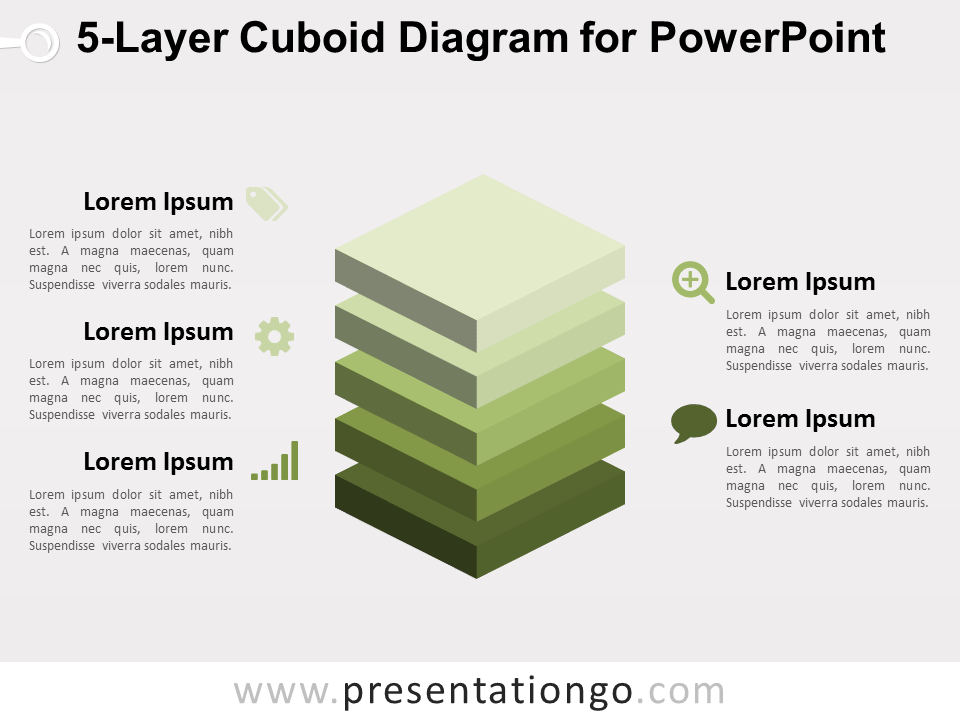 Diagrama de Cuboides de 5 Capas Gratuito Para PowerPoint
