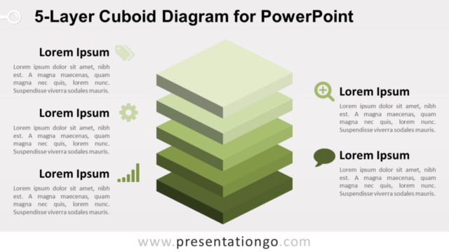 Diagrama de Cuboides de 5 Capas Gratuito Para PowerPoint