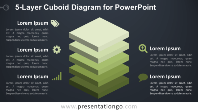 Diagrama de Cuboides de 5 Capas Gratuito Para PowerPoint