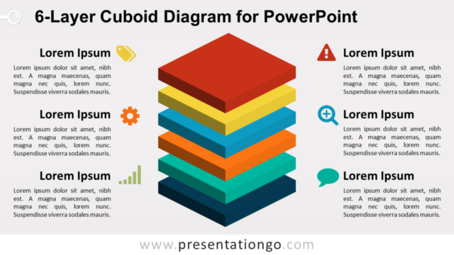 Diagrama Gratis de Cuboide de 6 Capas Para PowerPoint