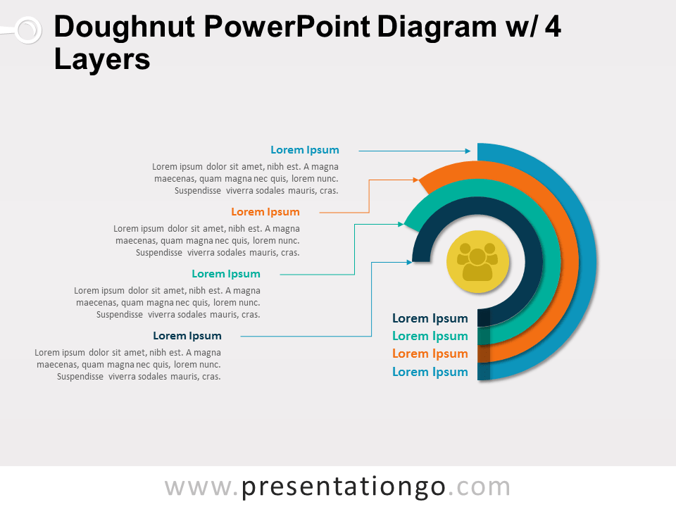Diagrama Gratis de Rosquilla Con 4 Capas Para PowerPoint