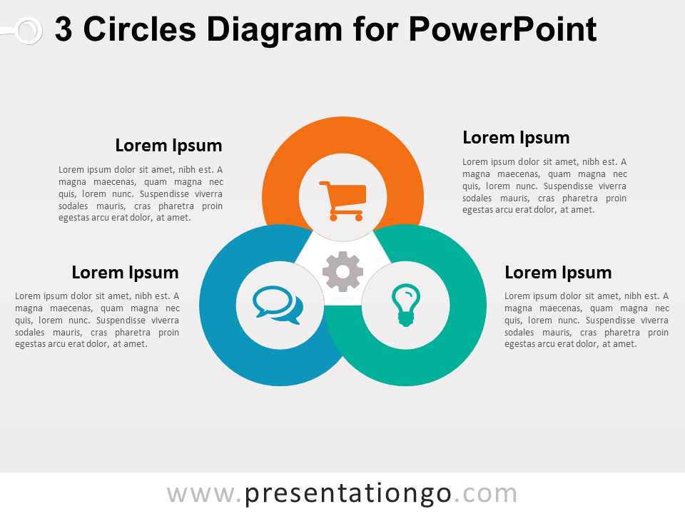 Diagrama Gratis Con 3 Círculos Interconectados Para PowerPoint