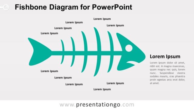 Diagrama de Espina de Pescado Gratis Para PowerPoint