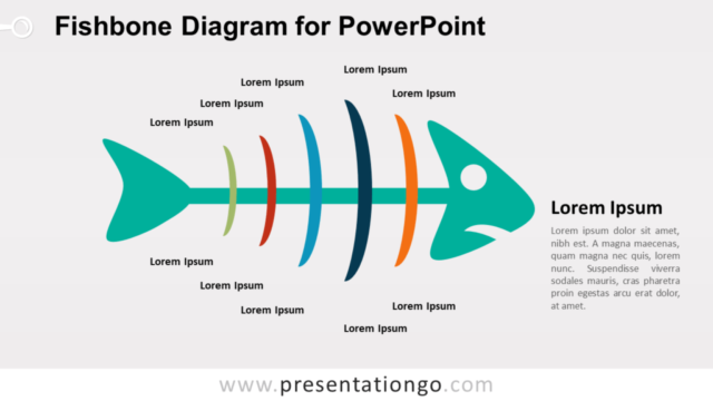 Diagrama de Espina de Pescado Gratis Para PowerPoint