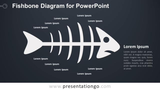 Diagrama de Espina de Pescado Gratis Para PowerPoint