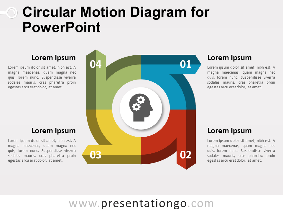 Diagrama Gratis de Movimiento Circular Para PowerPoint