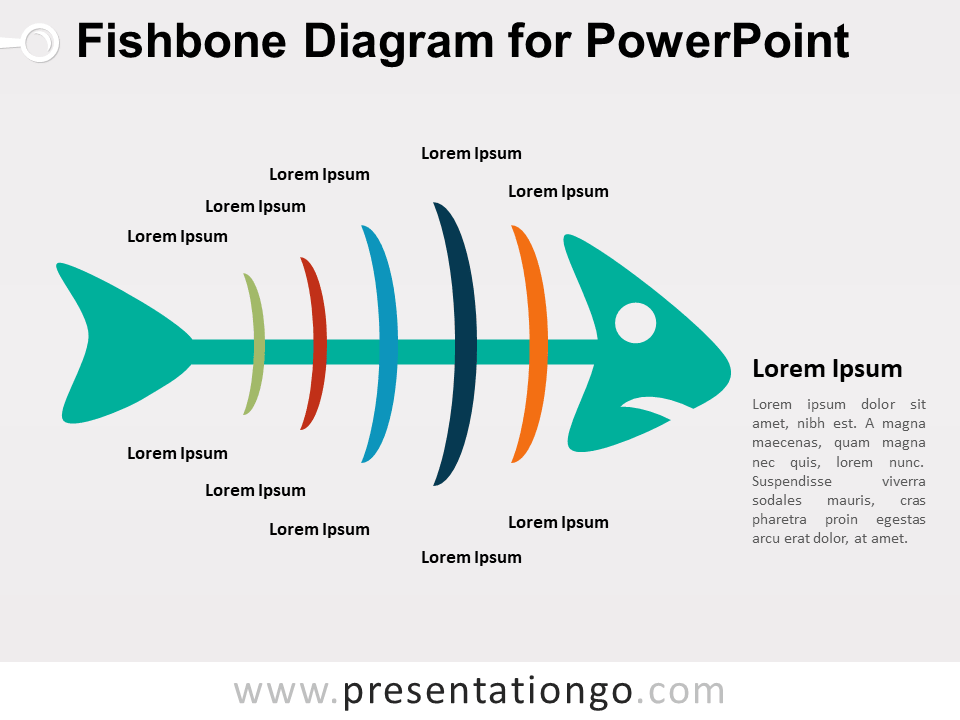 Diagrama de Espina de Pescado Gratis Para PowerPoint