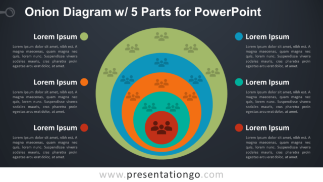 Diagrama de Cebolla Gratis Con 5 Partes Para PowerPoint